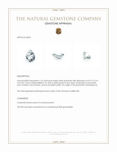 1.23 Ct. Goshenite from Madagascar Appraisal