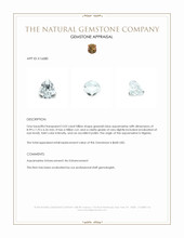 2.03 Ct. Aquamarine from Nigeria Appraisal