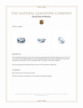 1.05 Ct. Beryl from Nigeria Appraisal