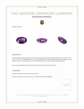 5.25 Ct. Amethyst from Brazil Appraisal