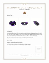 5.41 Ct. Amethyst from Brazil Appraisal