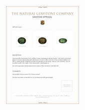 1.04 Ct. Alexandrite from Madagascar Appraisal