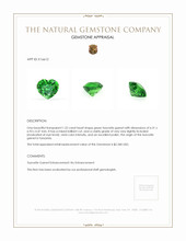 1.22 Ct. Tsavorite Garnet from Tanzania Appraisal