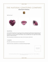 2.96 Ct. Rhodolite Garnet from Ceylon (Sri Lanka) Appraisal