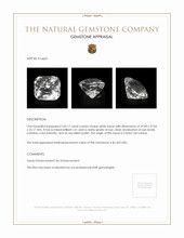 143.17 Ct. White Topaz from Ceylon (Sri Lanka) Appraisal