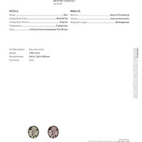 2.50 Ct. Alexandrite from Ceylon (Sri Lanka) Scan Report