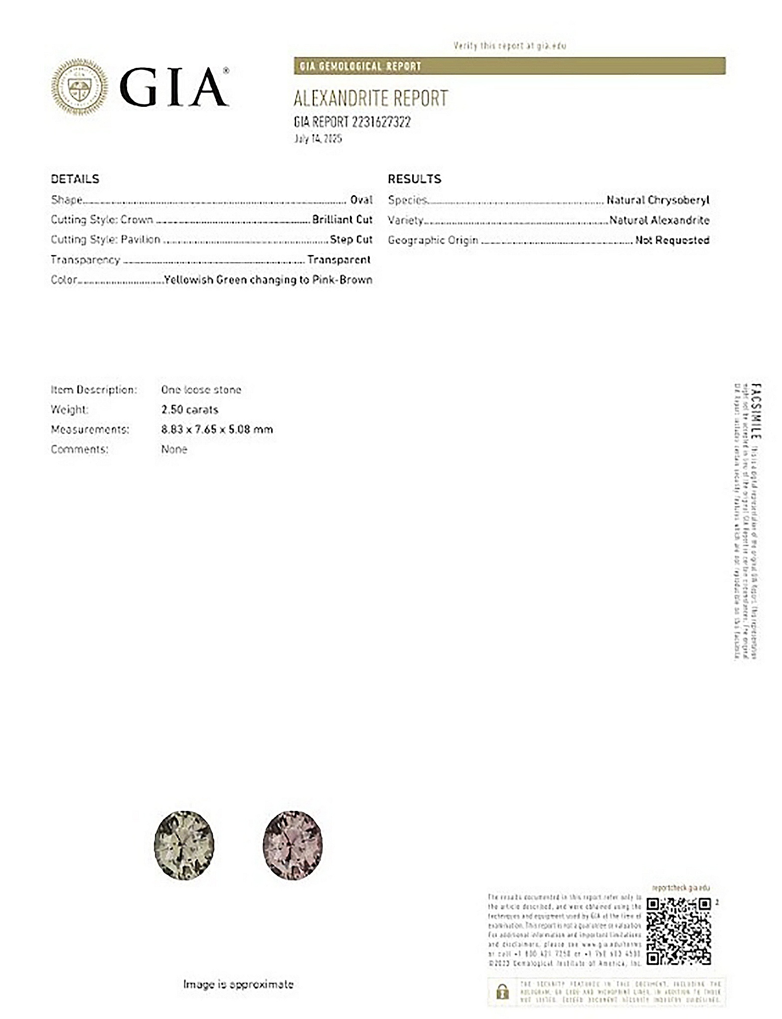 2.50 Ct. Alexandrite from Ceylon (Sri Lanka)