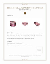 2.04 Ct. Garnet from Tanzania Appraisal