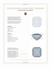 2.04 Ct. Garnet from Tanzania 3 D Scan Report