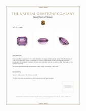 2.04 Ct. Spinel from Tanzania Appraisal