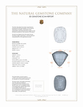 1.19 Ct. Alexandrite from Madagascar 3 D Scan Report