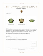2.16 Ct. Alexandrite from Madagascar Appraisal