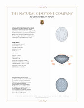 1.86 Ct. Garnet from Ceylon (Sri Lanka) 3 D Scan Report