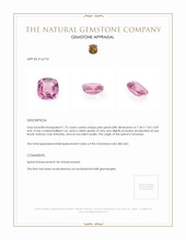 1.72 Ct. Spinel from Tanzania Appraisal