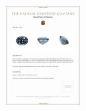 1.45 Ct. Blue Spinel from Ceylon (Sri Lanka) Appraisal