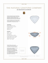 5.22 Ct. Paraiba Tourmaline from Africa 3 D Scan Report