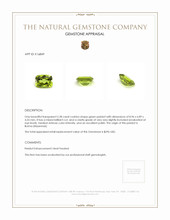 2.28 Ct. Green Peridot from Burma (Myanmar) Appraisal