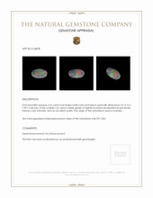 2.53 Ct. Semi-Black Opal from Australia Appraisal
