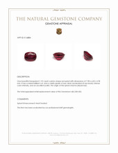 1.92 Ct. Red Spinel from Burma (Myanmar) Appraisal