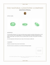 1.40 Ct. Paraiba Tourmaline from Nigeria Appraisal