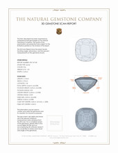 1.06 Ct. Spinel from Burma (Myanmar) 3 D Scan Report