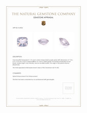 1.74 Ct. Spinel from Burma (Myanmar) Appraisal