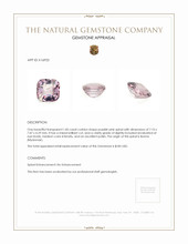 1.85 Ct. Spinel from Burma (Myanmar) Appraisal