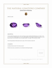 2.35 Ct. Amethyst from Brazil Appraisal