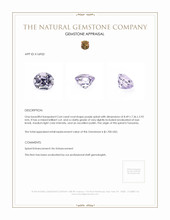 2.64 Ct. Purple Spinel from Tanzania Appraisal