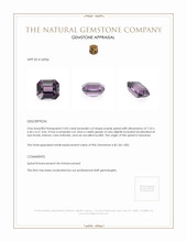 2.05 Ct. Purple Spinel from Tanzania Appraisal