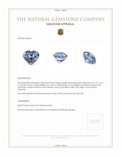 2.08 Ct. Spinel from Tanzania Appraisal