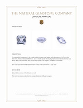 1.60 Ct. Violet Spinel from Tanzania Appraisal