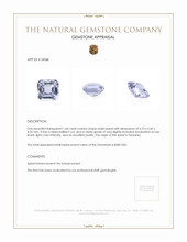1.60 Ct. Spinel from Tanzania Appraisal