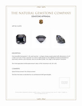 1.28 Ct. Purple Spinel from Tanzania Appraisal