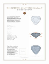 1.15 Ct. Spinel from Tanzania 3 D Scan Report