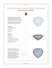 1.20 Ct. Spinel from Ceylon (Sri Lanka) 3 D Scan Report