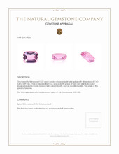 1.27 Ct. Spinel from Tanzania Appraisal