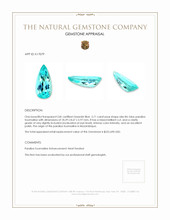 5.71 Ct. Paraiba Tourmaline from Mozambique Appraisal
