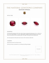 0.98 Ct. Spinel from Burma (Myanmar) Appraisal