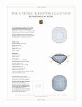 0.98 Ct. Spinel from Burma (Myanmar) 3 D Scan Report