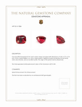 0.94 Ct. Spinel from Burma (Myanmar) Appraisal