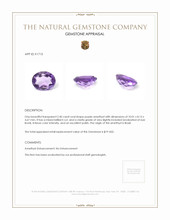 2.40 Ct. Amethyst from Brazil Appraisal