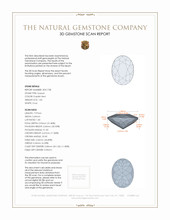 1.05 Ct. Garnet from Ceylon (Sri Lanka) 3 D Scan Report