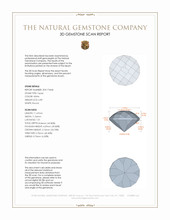 6.89 Ct. Topaz from Namibia 3 D Scan Report