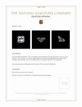1.90 Ct. White Zircon from Cambodia Appraisal