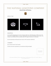 2.65 Ct. White Zircon from Cambodia Appraisal