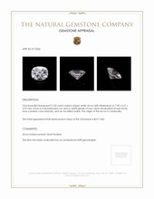 2.20 Ct. White Zircon from Cambodia Appraisal