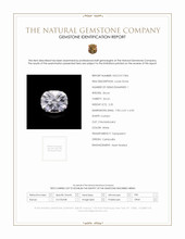 2.20 Ct. White Zircon from Cambodia Scan Report
