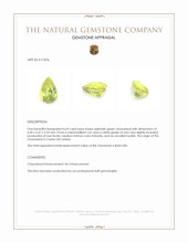 0.69 Ct. Chrysoberyl from Ceylon (Sri Lanka) Appraisal