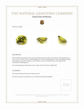 2.58 Ct. Greenish Yellow Chrysoberyl from Madagascar Appraisal
